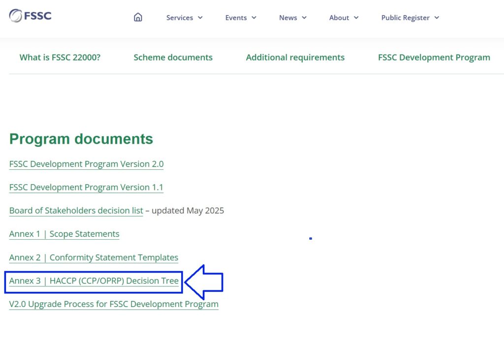 ANNEX 3 DECISION TREE FSSC CCP OPRP